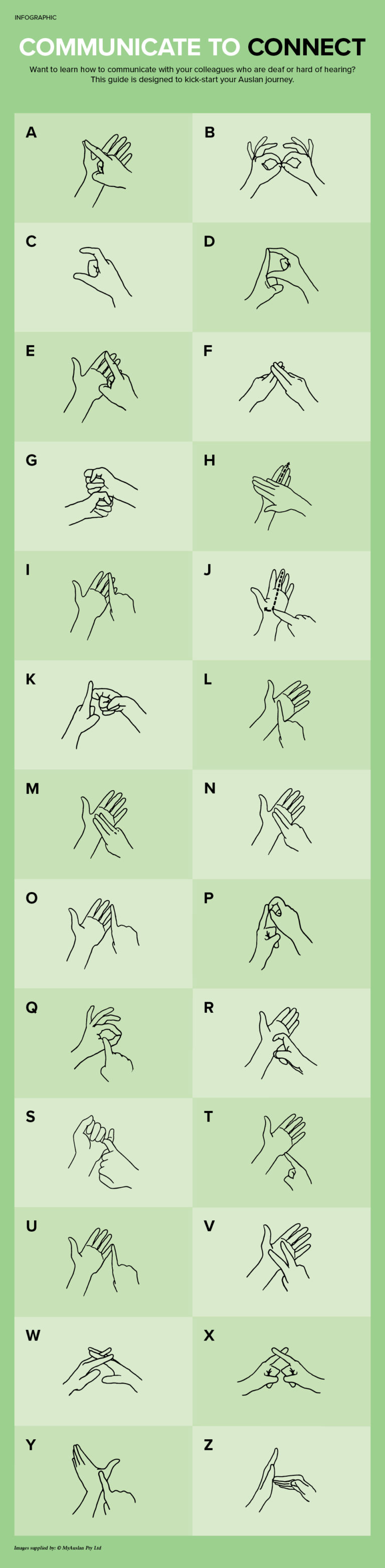 learn-some-common-auslan-phrases-for-the-workplace-hrm-online